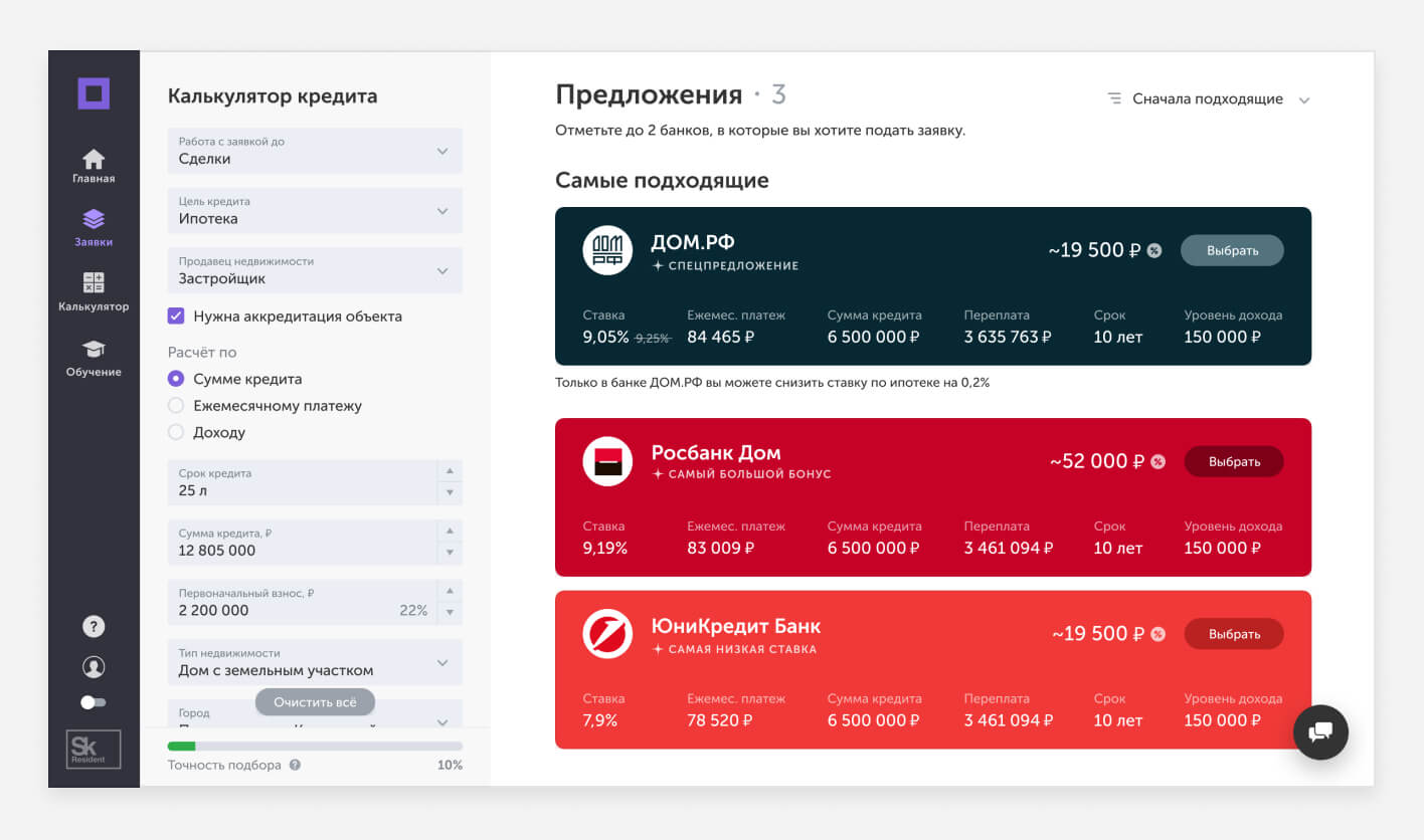 Partner’s
                        credit calculator